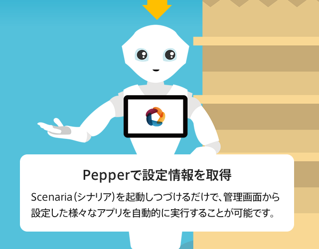 Pepperで設定情報を取得
Scenaria（シナリア）を起動しつづけるだけで、管理画面から設定した様々なアプリを自動的に実行することが可能です。
