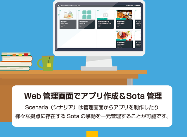 管理画面でアプリ作成＆ロボット管理Scenaria（シナリア）は管理画面から簡単にロボットアプリ作成や、様々な拠点に存在するロボットを管理することが可能です。